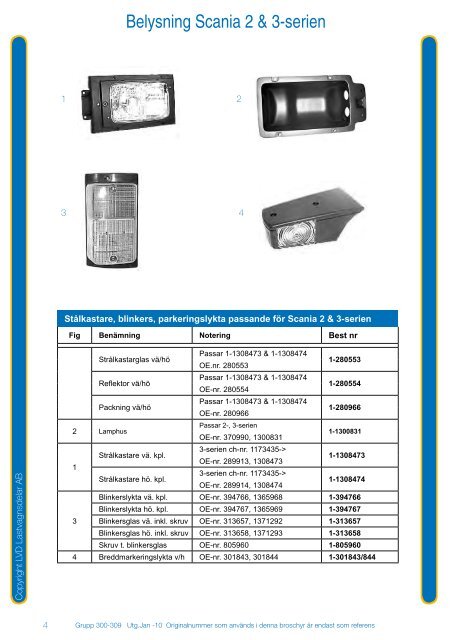 Grupp 300-309