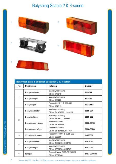 Grupp 300-309