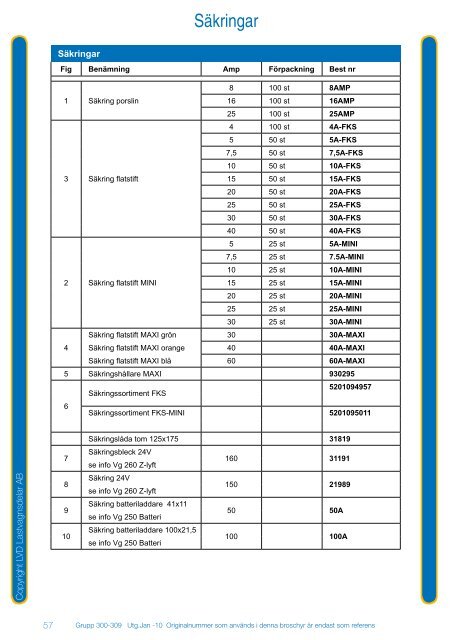 Grupp 300-309