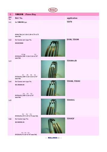 1. VOLVO Piston Ring Ref. No. application TD70 ... - Taiwan Trade