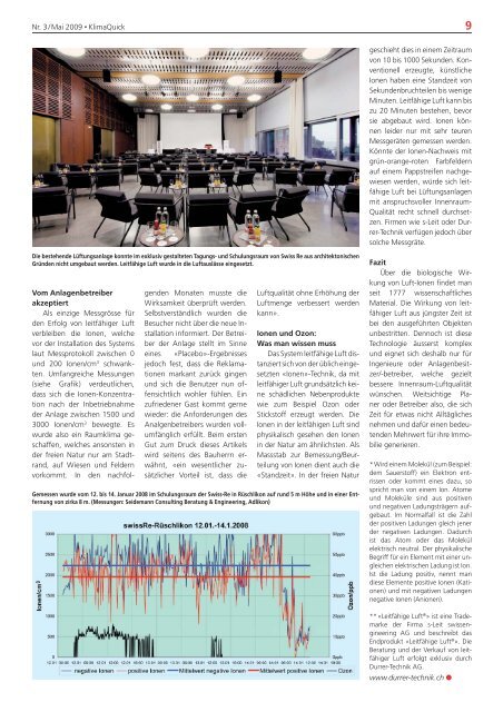 Energieeffizienzklassen für Monoblocs - Proklima