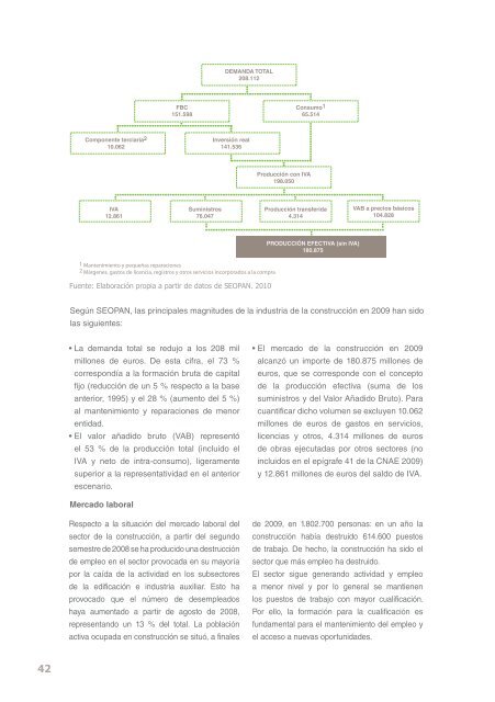 Necesidades de ecoinnovación y ecoconstrucción en la edificación