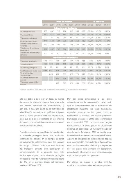 Necesidades de ecoinnovación y ecoconstrucción en la edificación