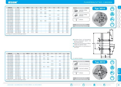 Drehfutter und Planscheiben - BISON-BIAL