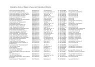 Liste der Kindergärten, Horte und Krippen 2013 als