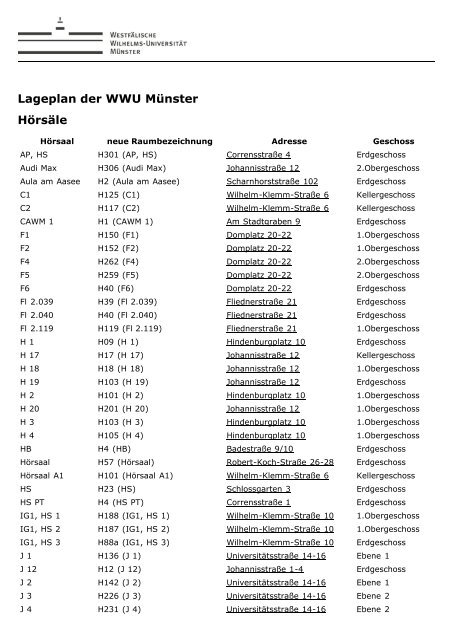 Lageplan Der Wwu Munster Suchen