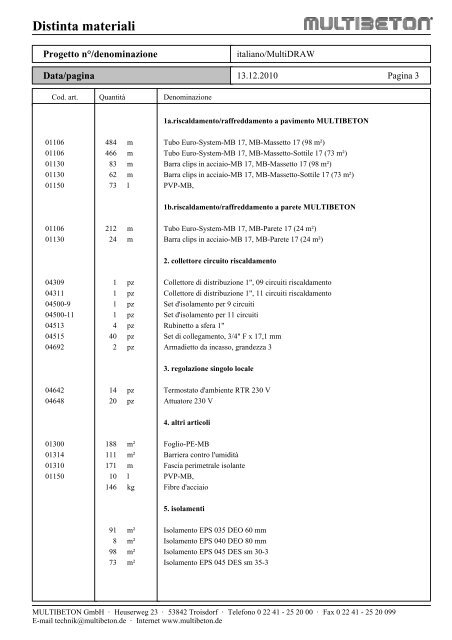 Modello di progetto - Multibeton