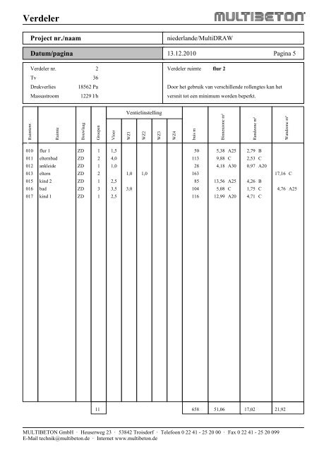 Legplan - Multibeton