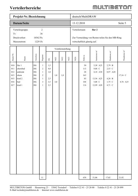 Berechnung Flächenheizung/-kühlung - Multibeton