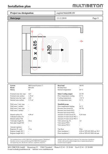 Sample planning - Multibeton