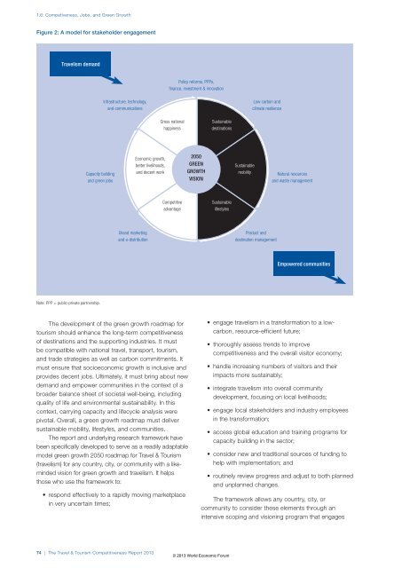 The Travel & Tourism Competitiveness Report 2013