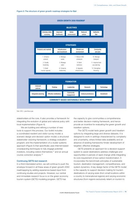 The Travel & Tourism Competitiveness Report 2013