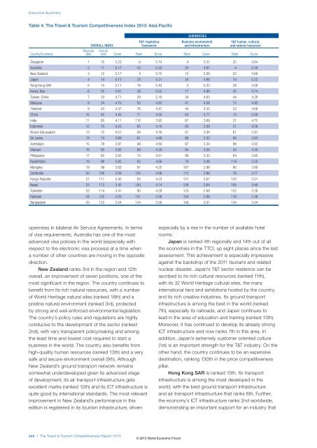 The Travel & Tourism Competitiveness Report 2013