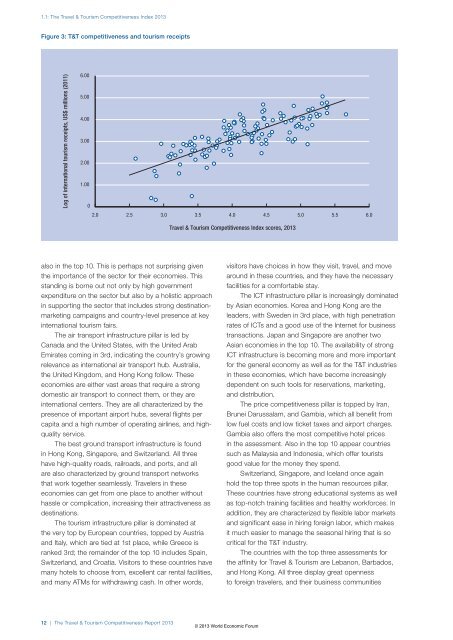 The Travel & Tourism Competitiveness Report 2013