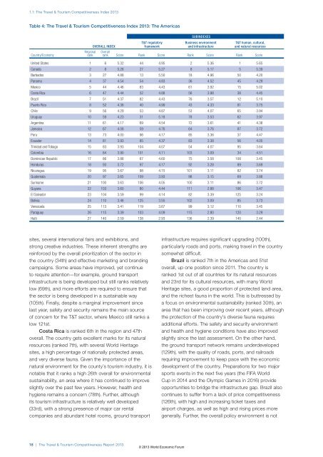 The Travel & Tourism Competitiveness Report 2013