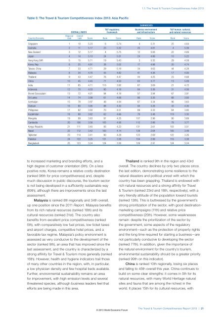 The Travel & Tourism Competitiveness Report 2013