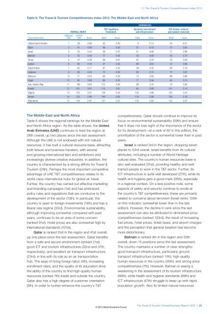 The Travel & Tourism Competitiveness Report 2013