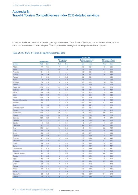 The Travel & Tourism Competitiveness Report 2013