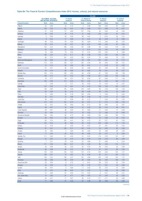 The Travel & Tourism Competitiveness Report 2013