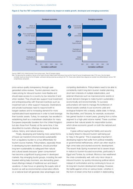 The Travel & Tourism Competitiveness Report 2013