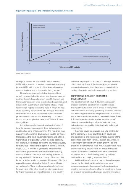 The Travel & Tourism Competitiveness Report 2013