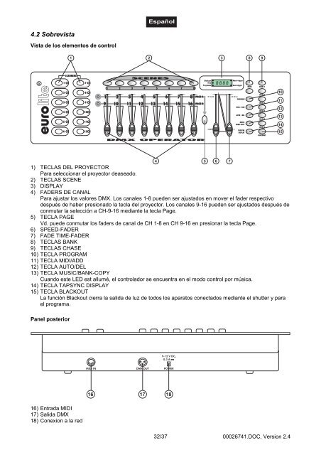 EUROLITE DMX Operator User Manual - Musik Produktiv