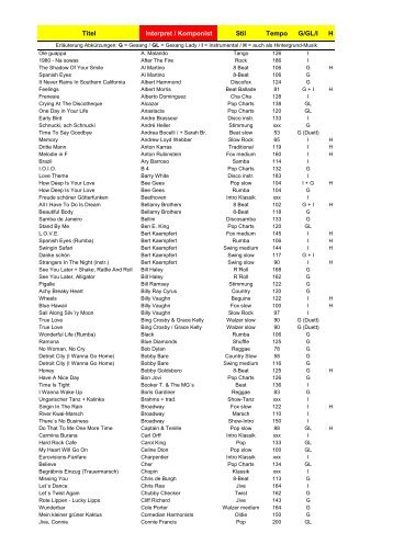 Repertoire-Liste Interpret - Musik WANDREY