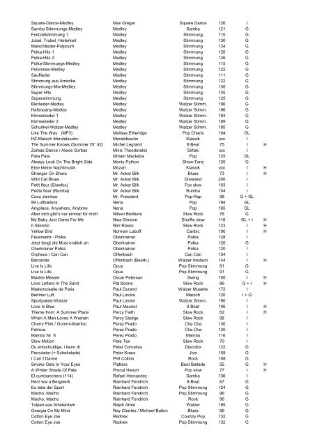 Repertoire-Liste Interpret - Musik WANDREY