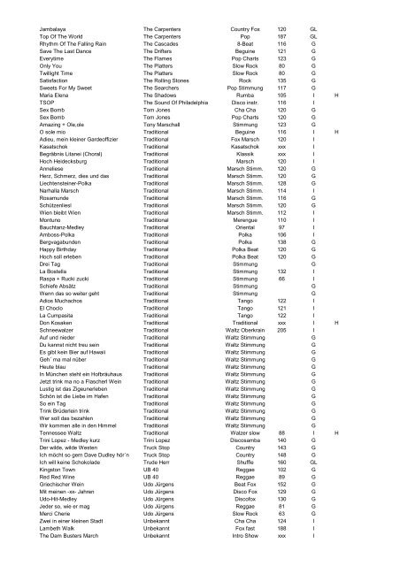 Repertoire-Liste Interpret - Musik WANDREY