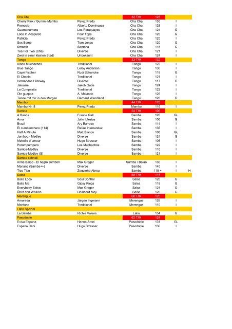 Repertoire-Liste Gesamt - Musik WANDREY