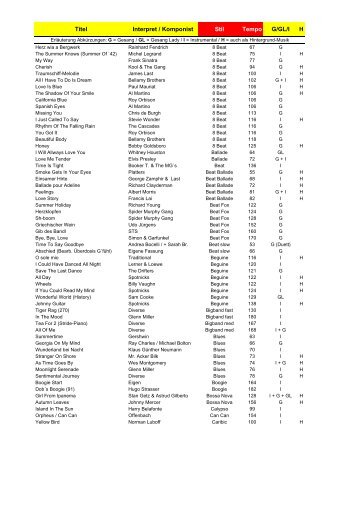 Repertoire-Liste Stil - Musik WANDREY