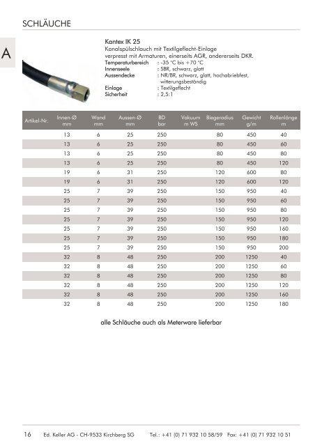 Kanalreinigungs- & Komunaltechnik - Ed. Keller AG, Kirchberg