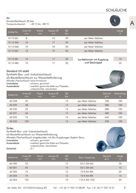 Kanalreinigungs- & Komunaltechnik - Ed. Keller AG, Kirchberg