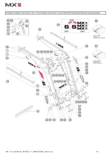 Mechanik-Grundbestandteile - MX