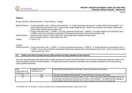 Letaba Biomass to Energy PDD - MyClimate