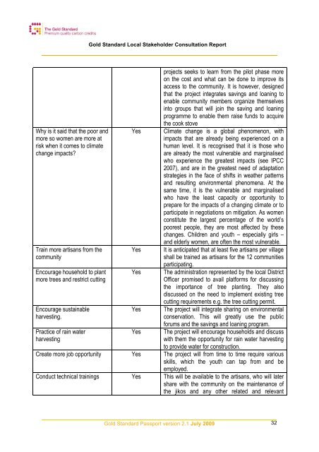 gold standard local stakeholder consultation report - MyClimate