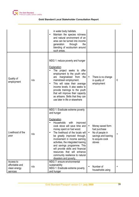 gold standard local stakeholder consultation report - MyClimate