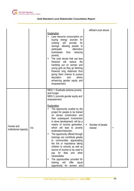 gold standard local stakeholder consultation report - MyClimate