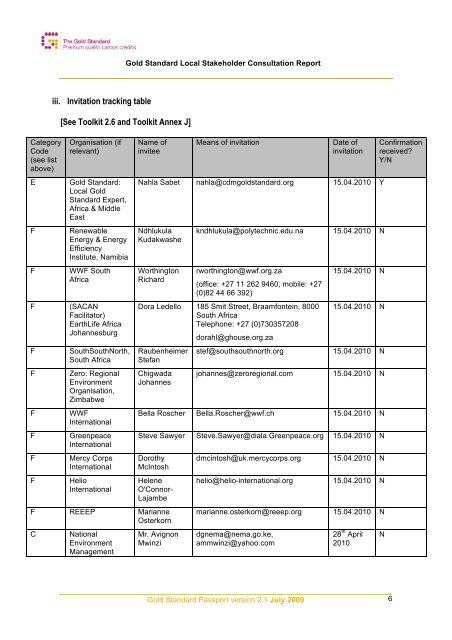 gold standard local stakeholder consultation report - MyClimate