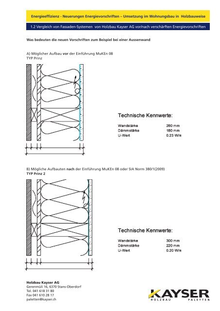 Vergleich von Fassaden-Systemen (PDF) - KAYSER HOLZBAU
