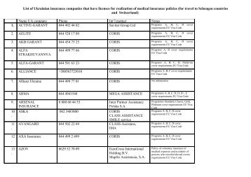 Official list over registered and approved travel medical insurance ...