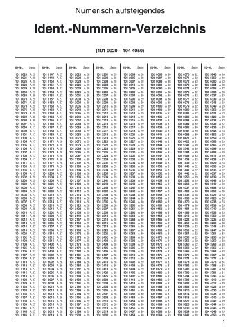 Katalog Elektromaterial 2012/13