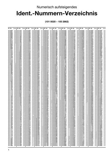 Ident.-Nummern-Verzeichnis