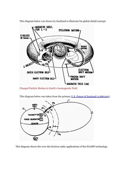 ANGELS DON‘T PLAY THIS HAARP Advances in Tesla Technology