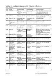 Kostenlose Fahrradmitnahme 2013 [pdf] - naldo, Verkehrsverbund ...