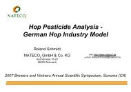Hop Pesticide Analysis - German Hop Industry Model - Nateco2