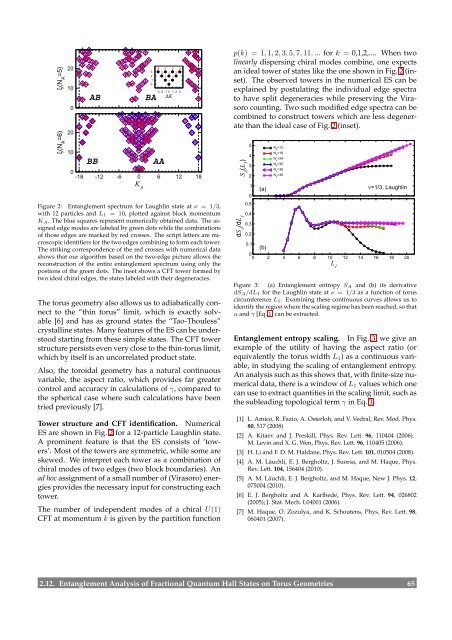 Contents - Max-Planck-Institut für Physik komplexer Systeme
