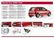 Hyundai Getz SPORT PLUS - MS Design