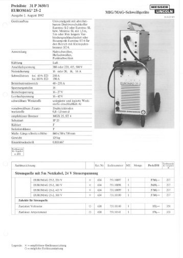 0 - ms Projektierung GmbH