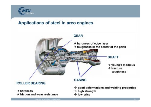 Aero Engine Materials - MTU Aero Engines